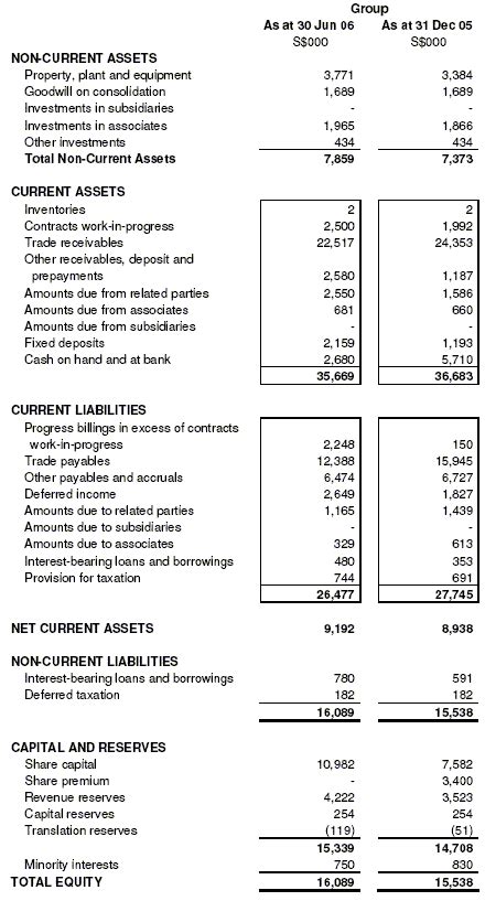 gucci press|gucci balance sheet.